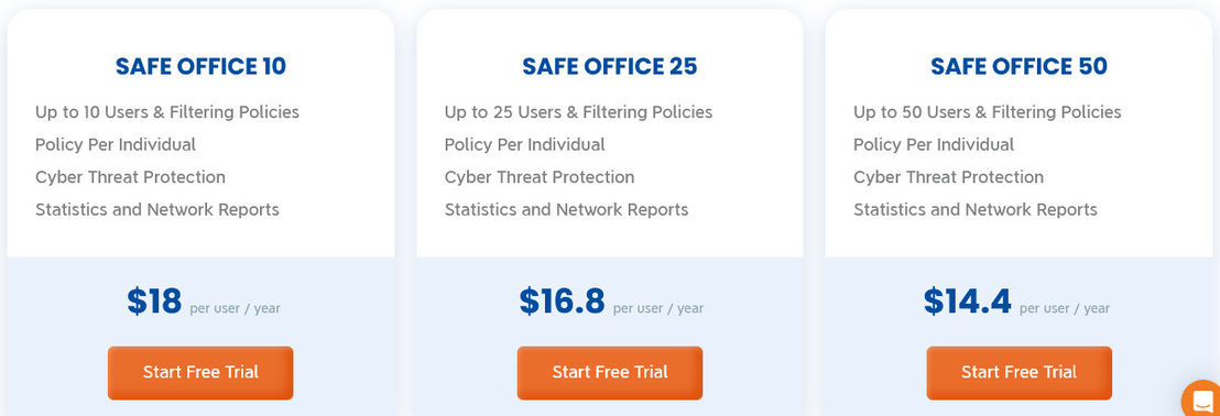 SafeDNS pricing 1