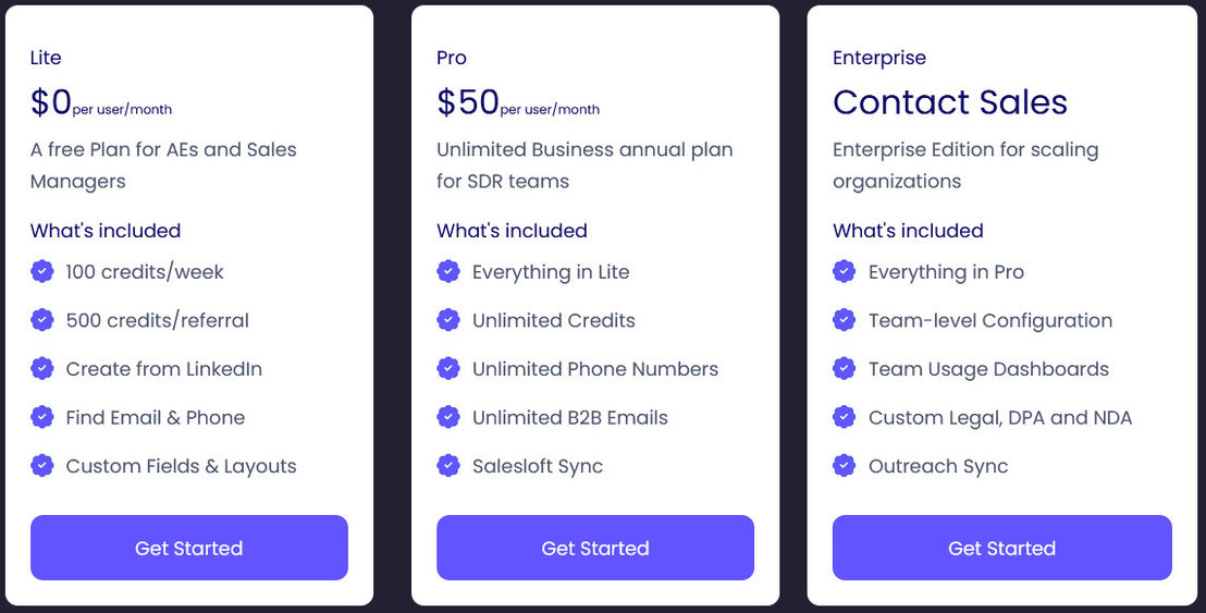 Salesbolt screenshot 1