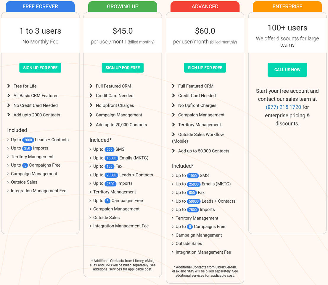 Salesdoor pricing 1