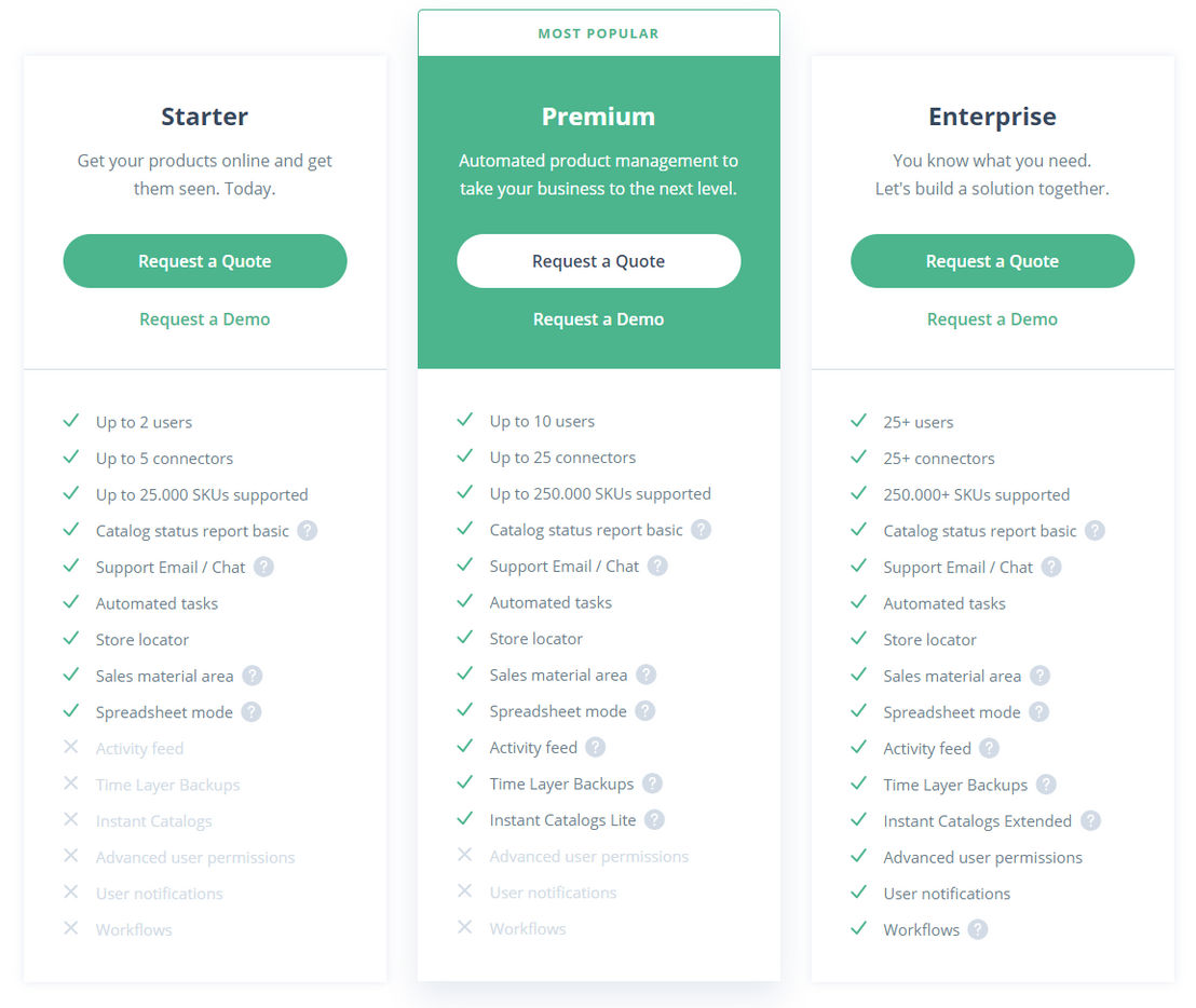 Sales Layer PIM pricing 1