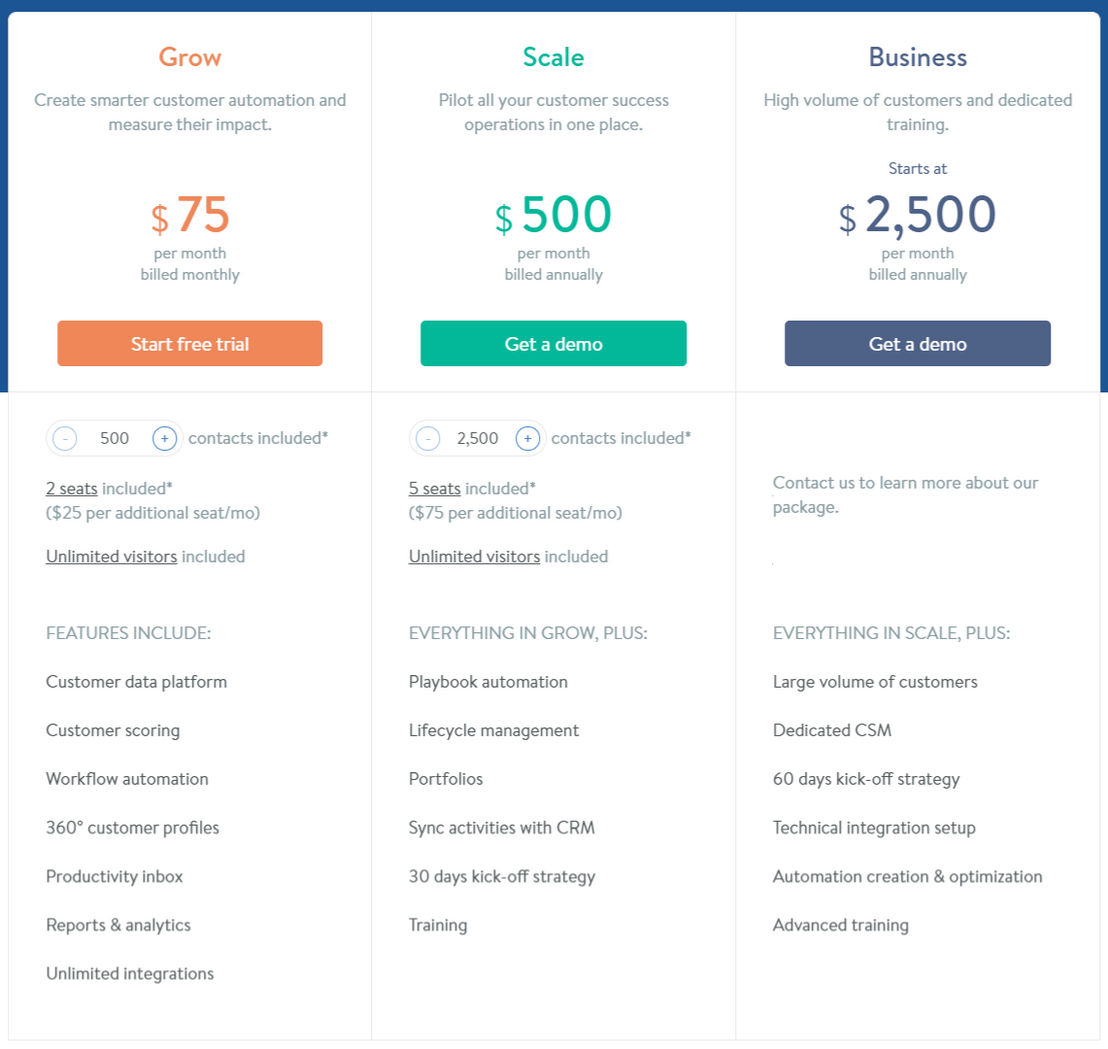 Salesmachine screenshot 1