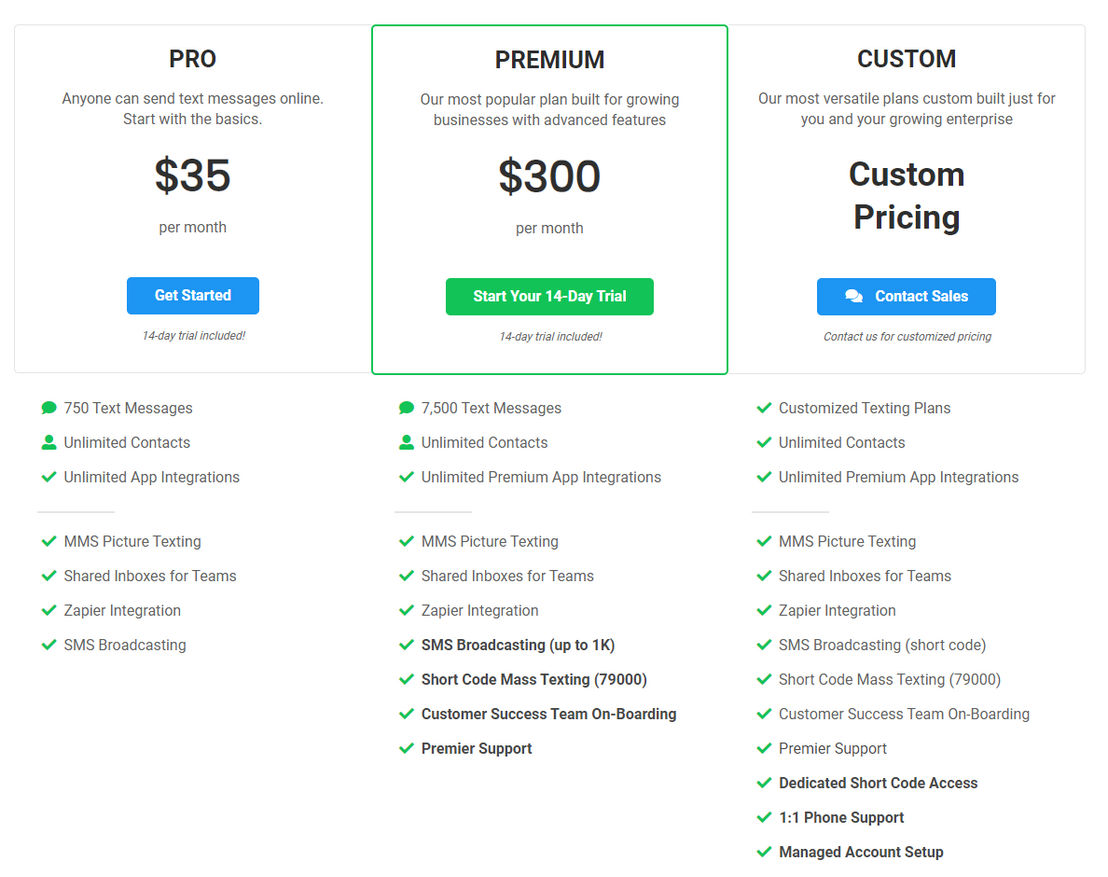 Salesmsg pricing 1