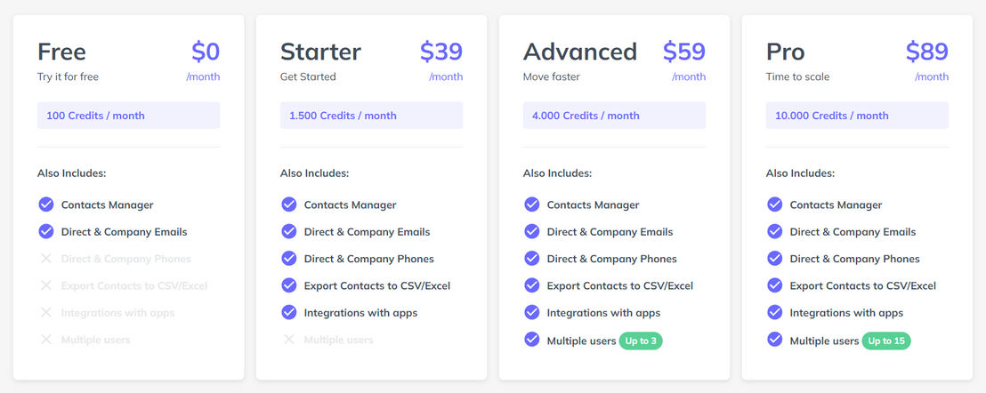 SalesQL screenshot 1