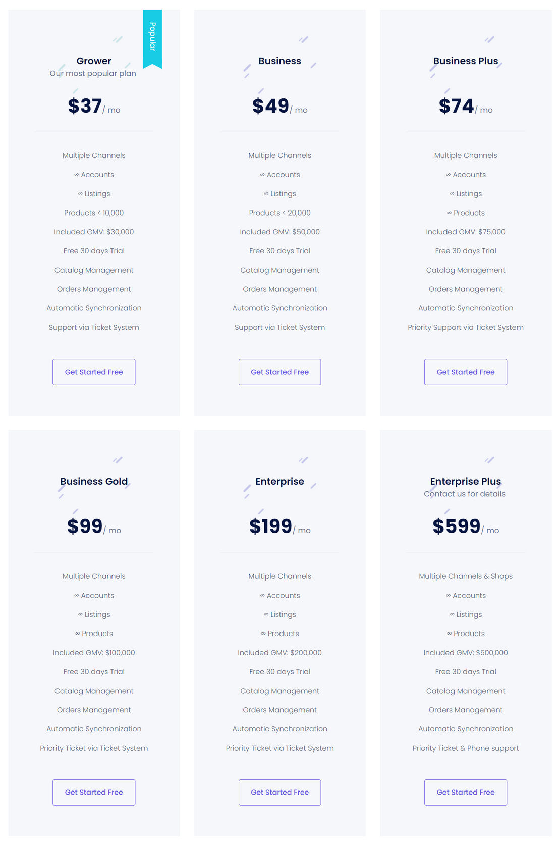 SALESTIO pricing 1