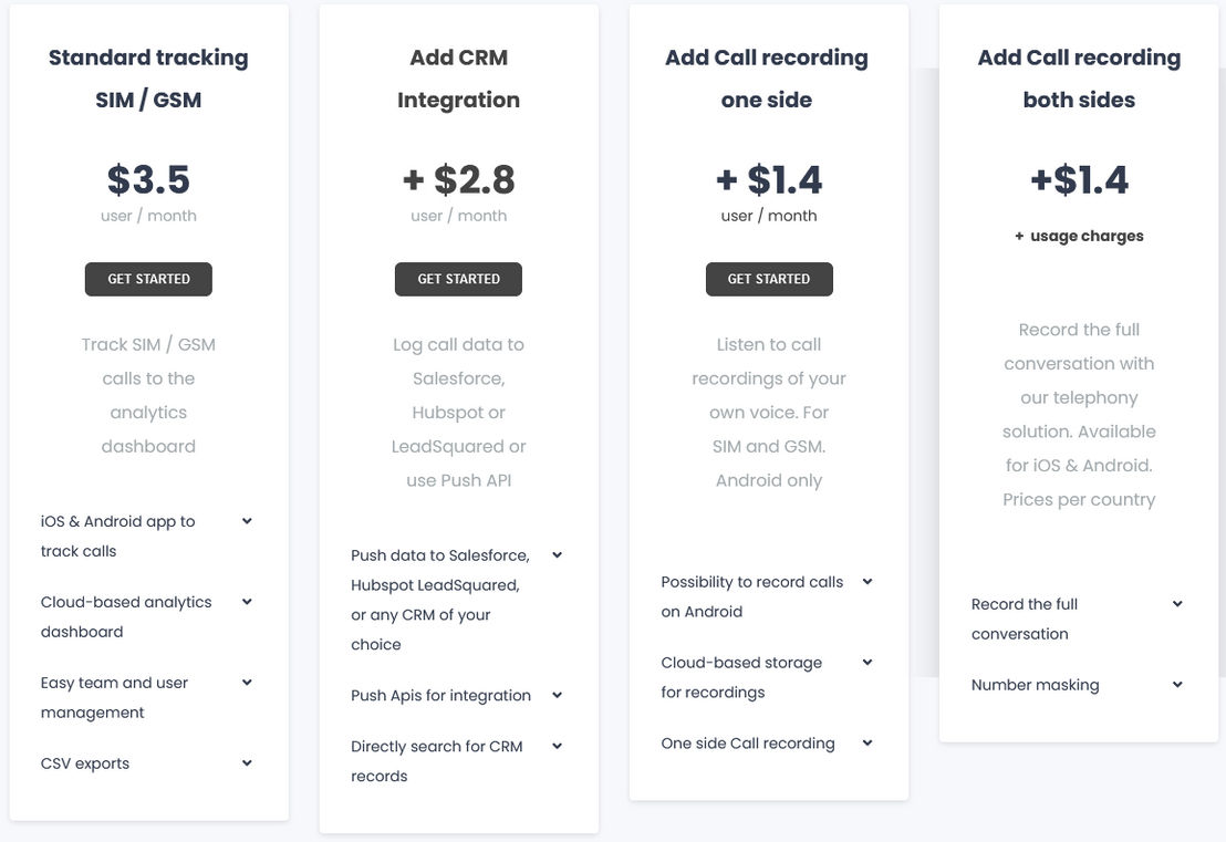 Salestrail pricing 2
