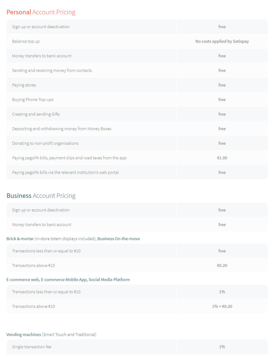 Satispay pricing 1