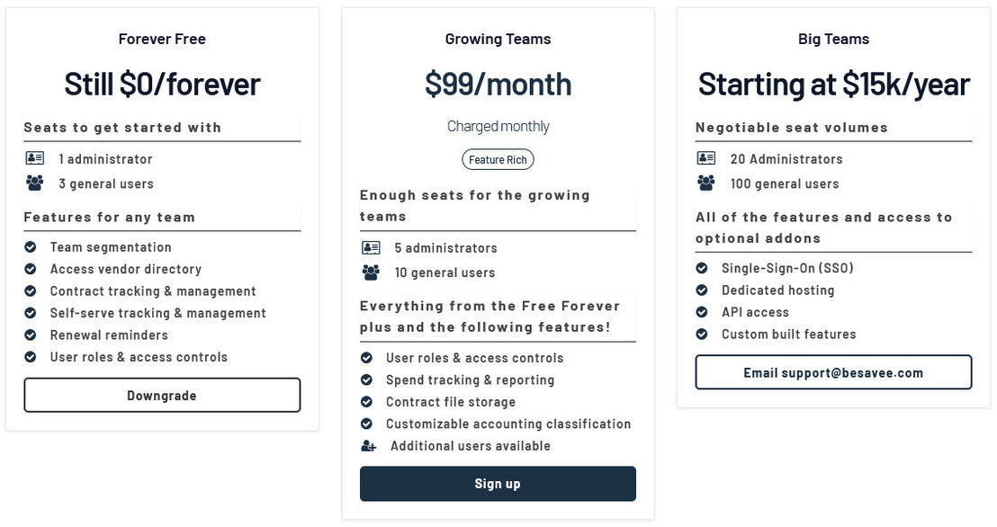 Savee pricing 2