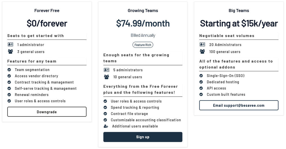 Savee pricing 1