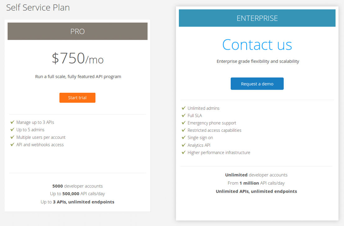 3scale pricing