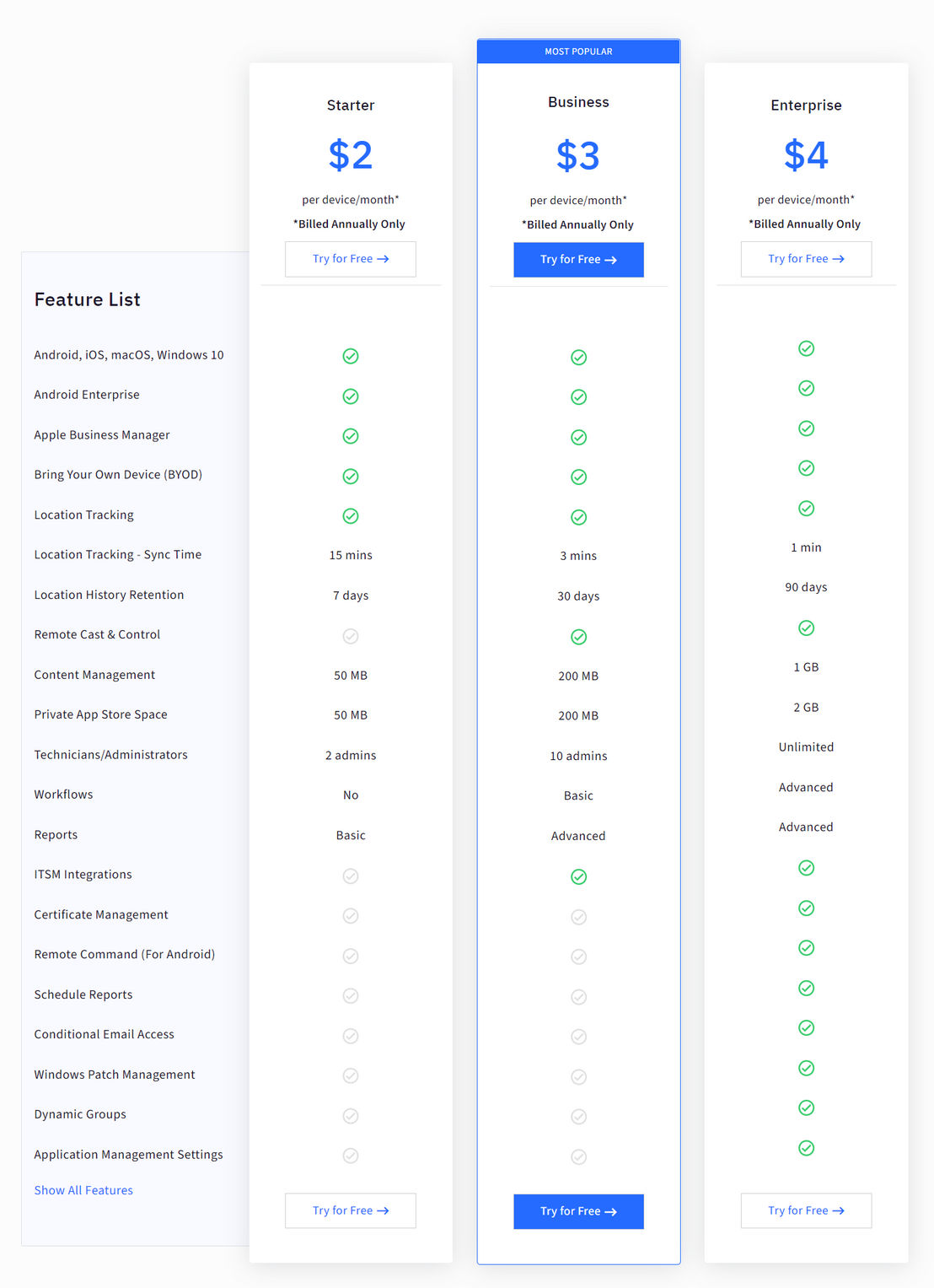 Scalefusion pricing 1