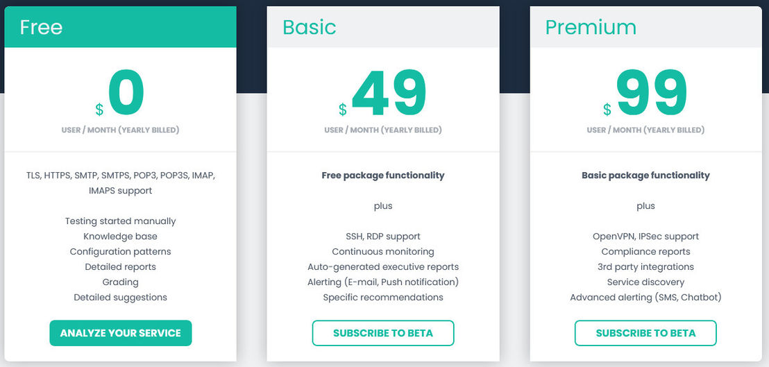 Scanigma pricing 1