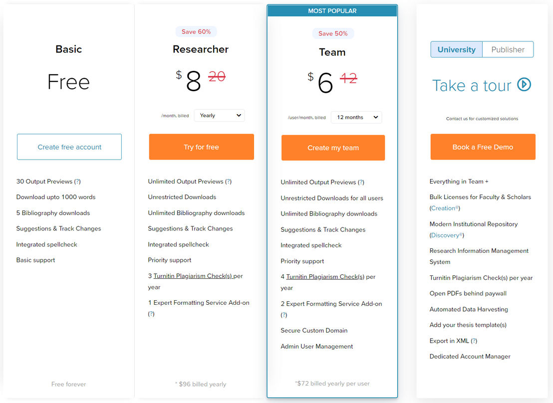 SciSpace (formerly Typeset) pricing