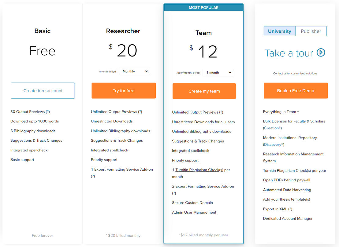SciSpace (formerly Typeset) pricing