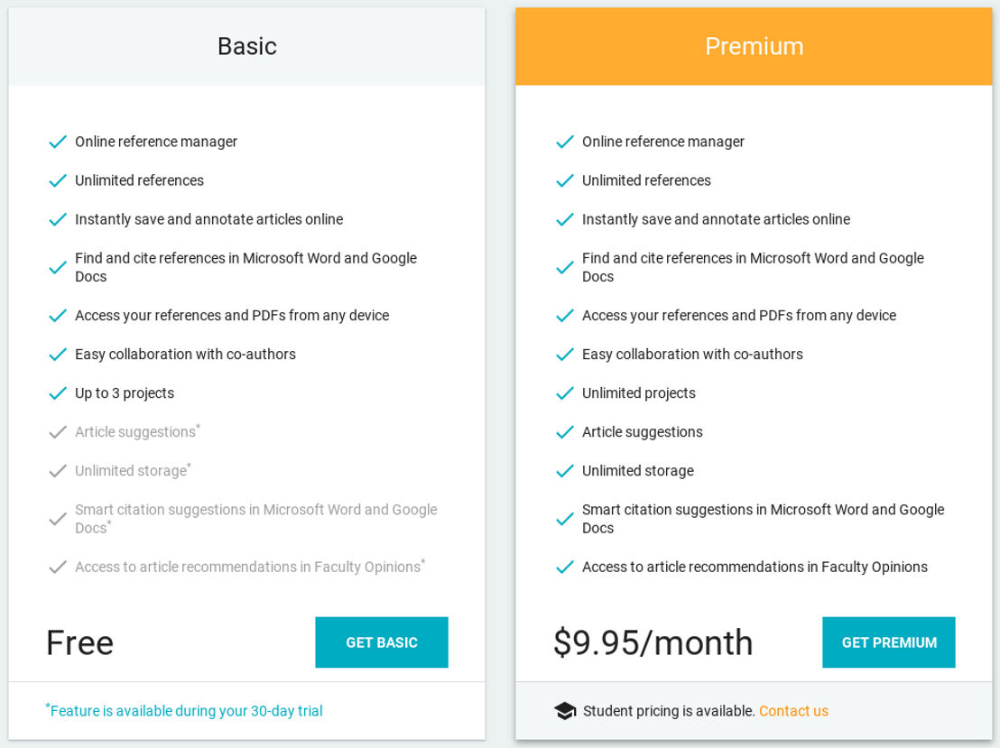 Sciwheel pricing 1