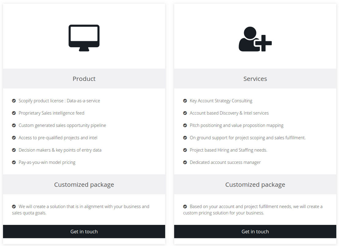 Scopify pricing