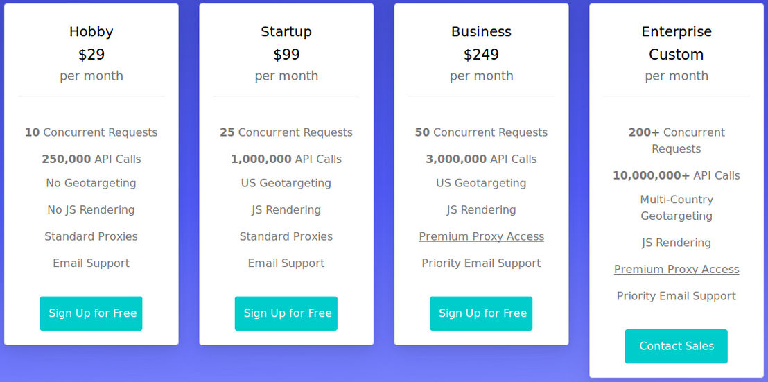 Scraper API pricing 1