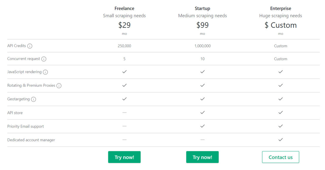 ScrapingBee pricing 1