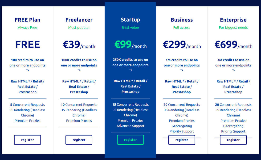 ScrapingBot pricing 1