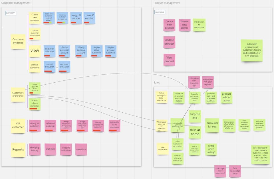 ScrumDesk screenshot 3
