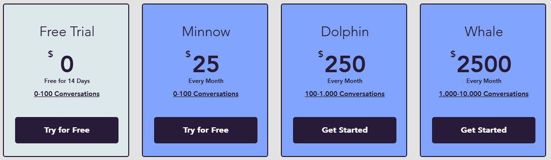 Seashore.AI pricing 1