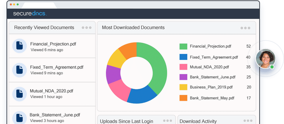 SecureDocs Virtual Data Room screenshot 2