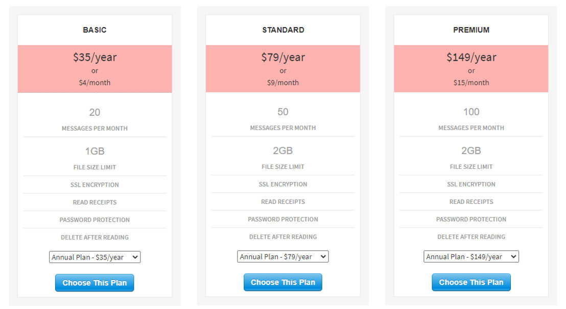 Securely Send pricing 1