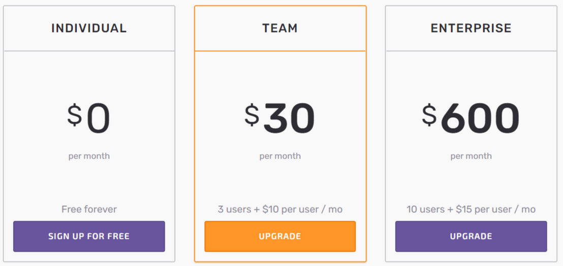 SEED pricing 1
