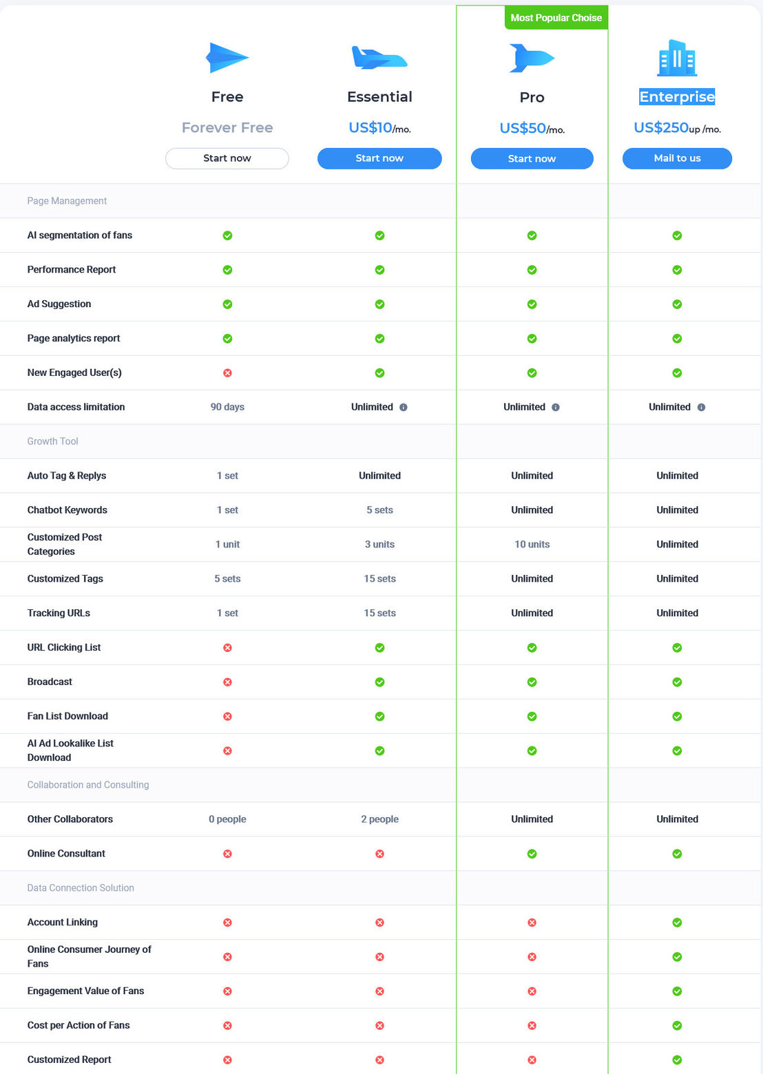 Seeker pricing 1