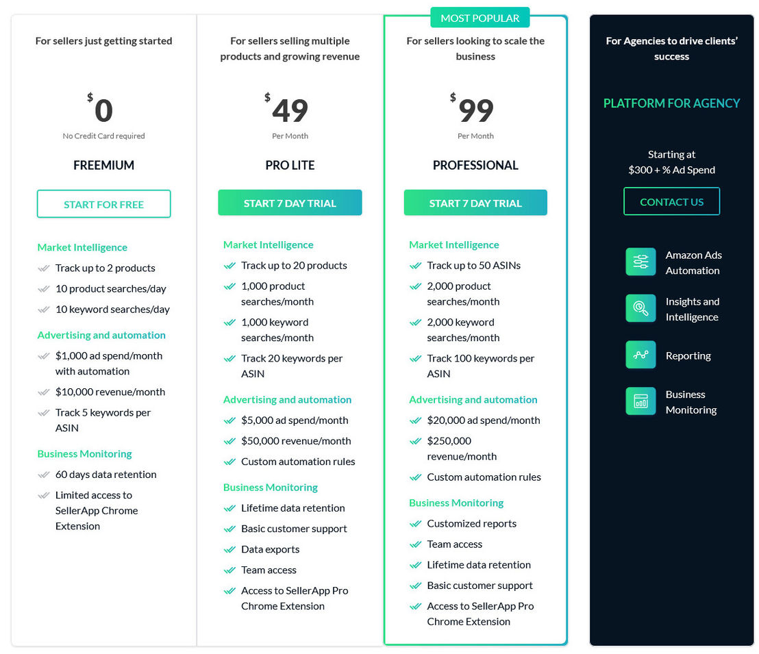 SellerApp pricing 2