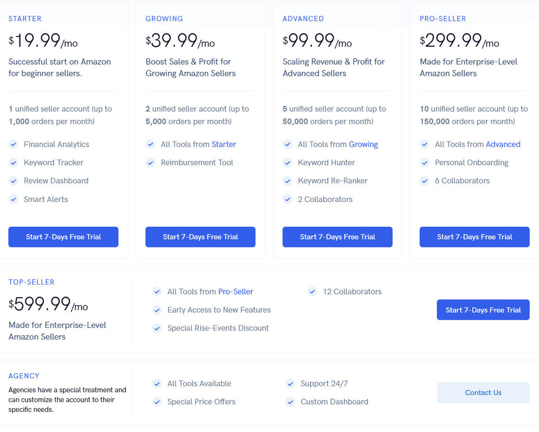 Sellerise pricing 1