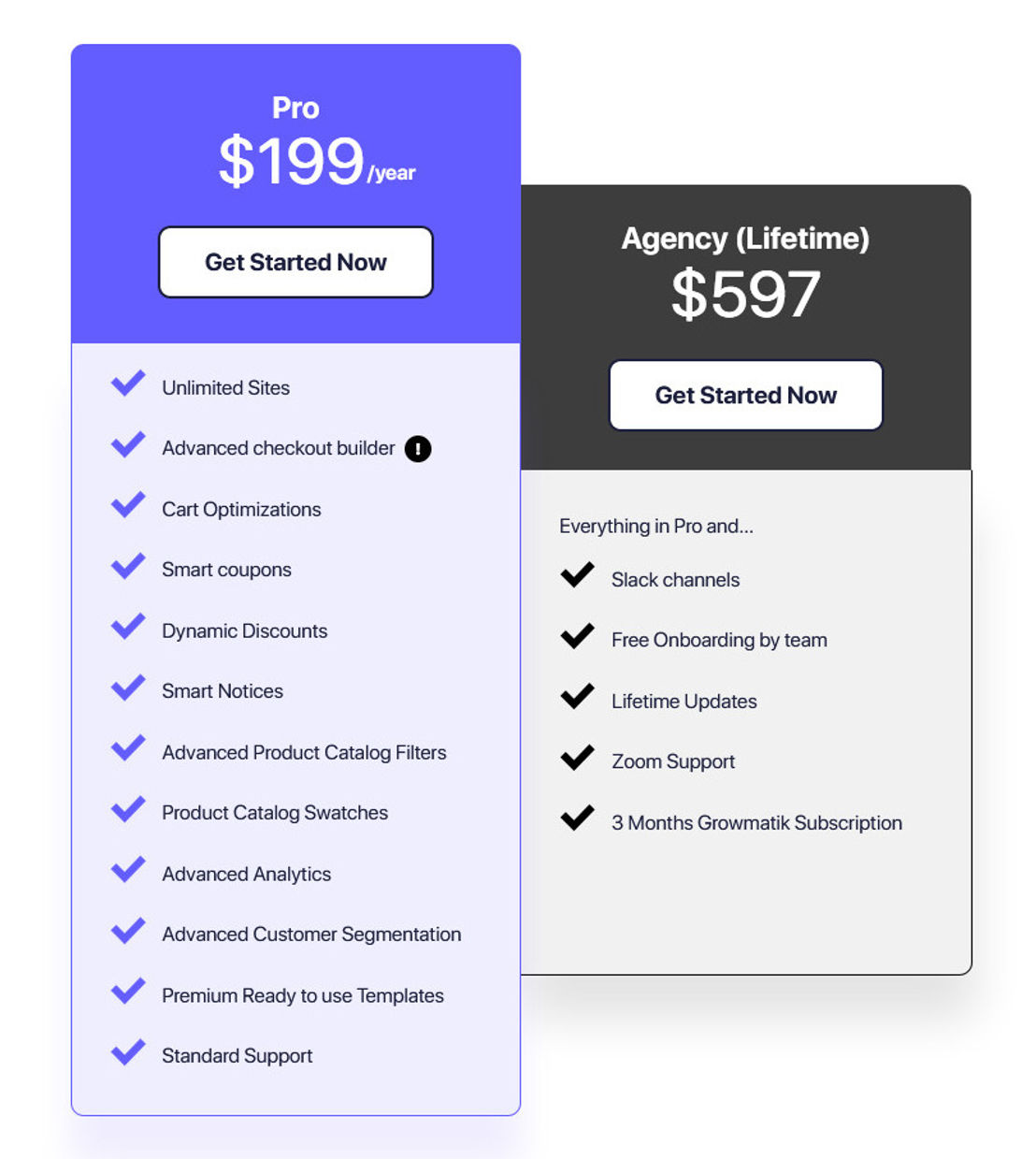 Sellkit pricing 1