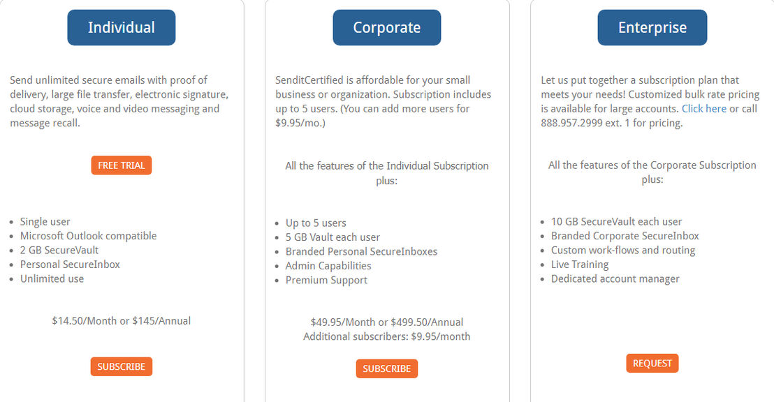 SenditCertified pricing 1