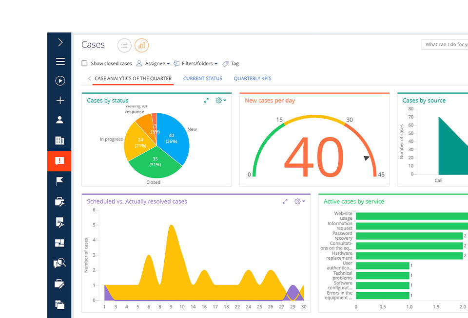 Service Creatio screenshot 1
