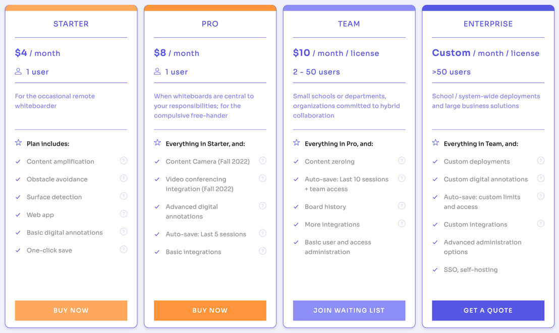 ShareTheBoard screenshot 2