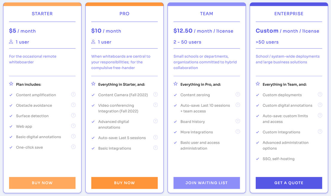 ShareTheBoard screenshot 1