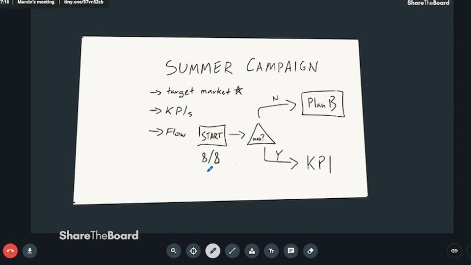 ShareTheBoard screenshot 3