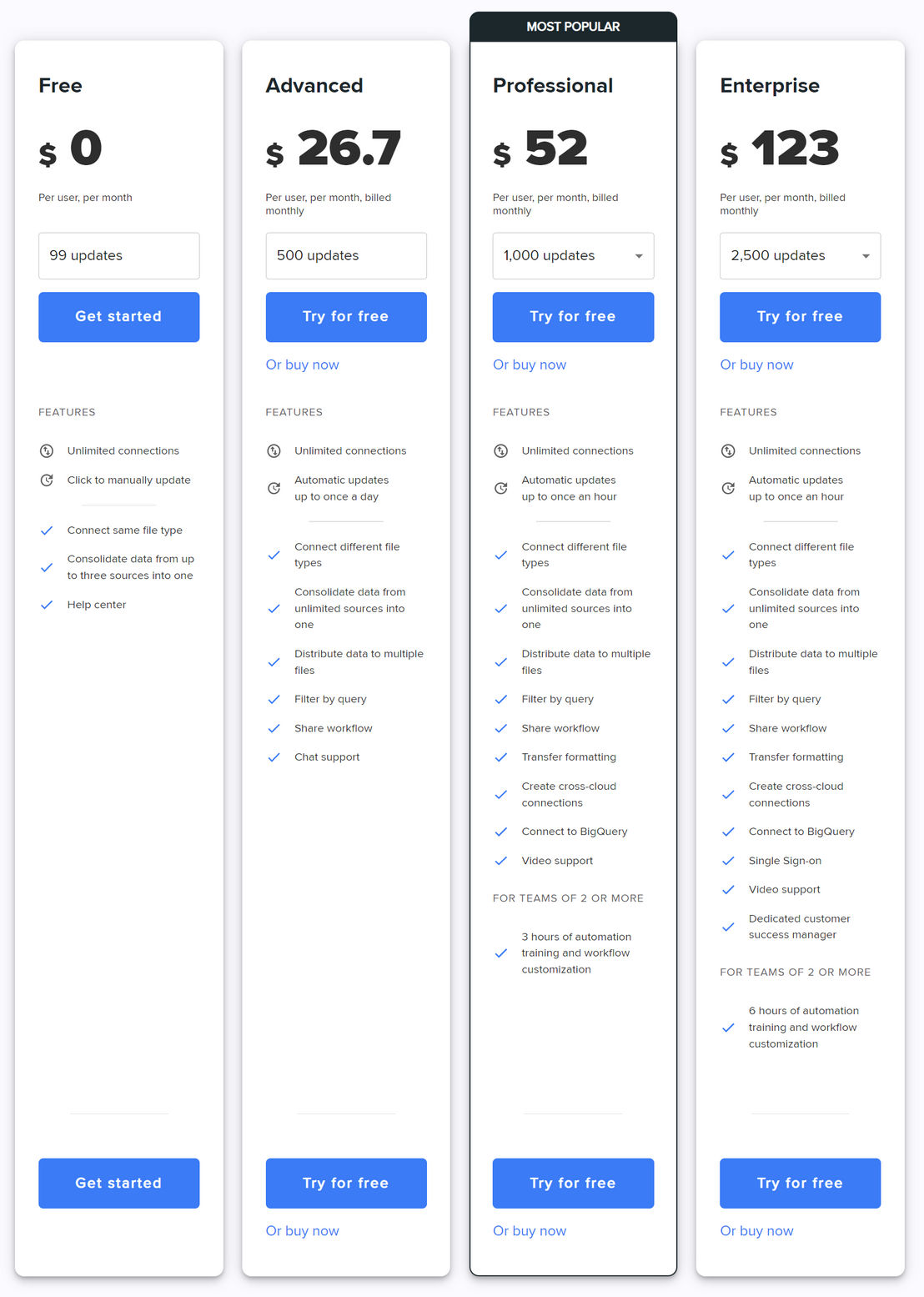Sheetgo pricing 1