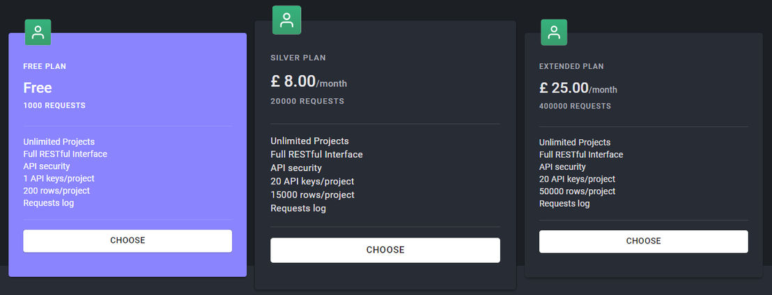 SheetHub screenshot 1