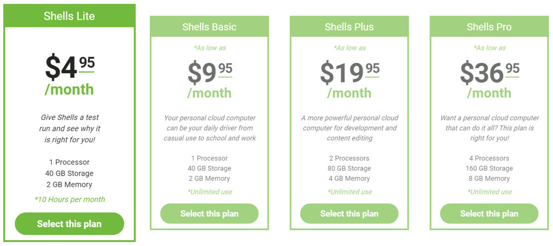 Shells.com screenshot 1