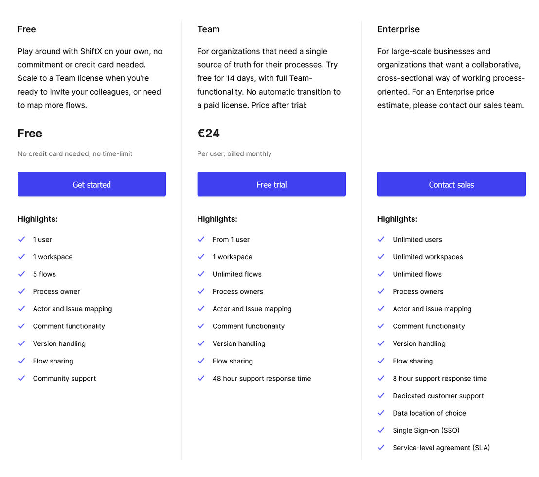 ShiftX pricing 1