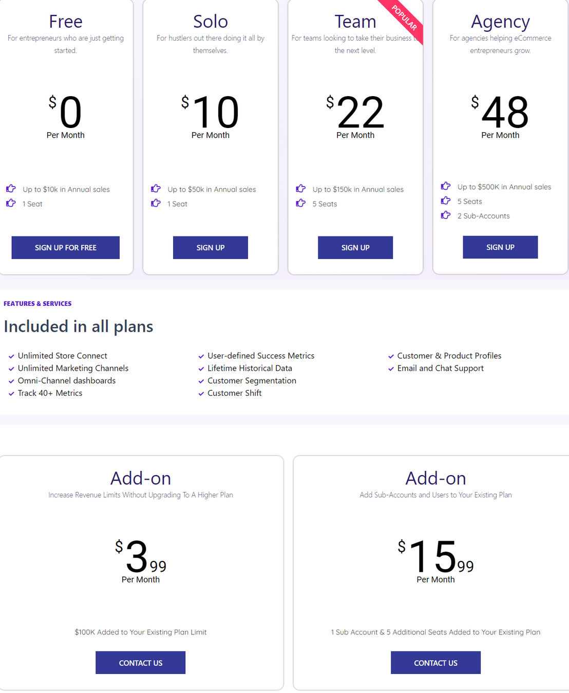 Shoppr.ai pricing 1