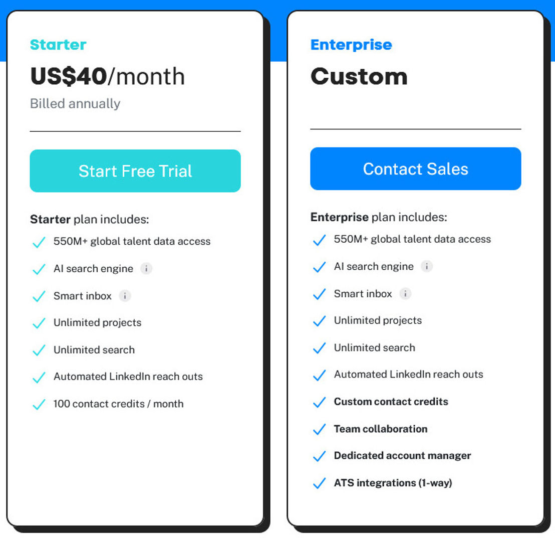 Shortlyst pricing 1