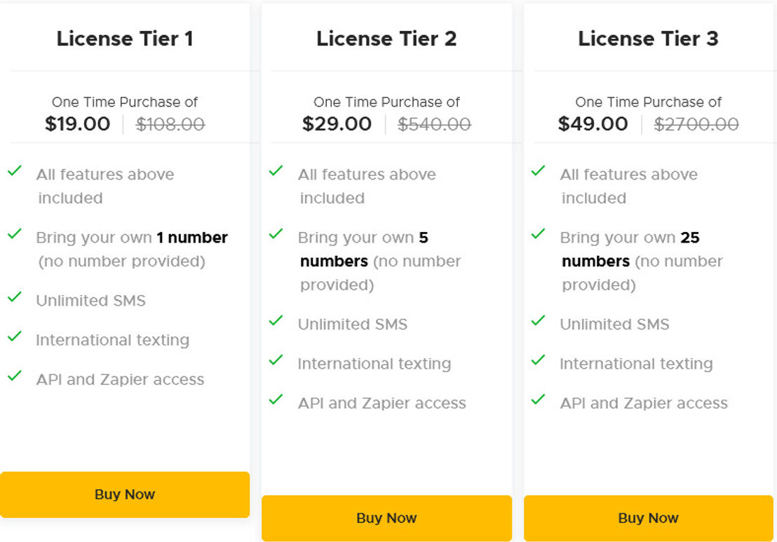 ShortySMS pricing 1