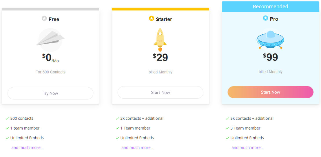 Show By Animaker pricing 1