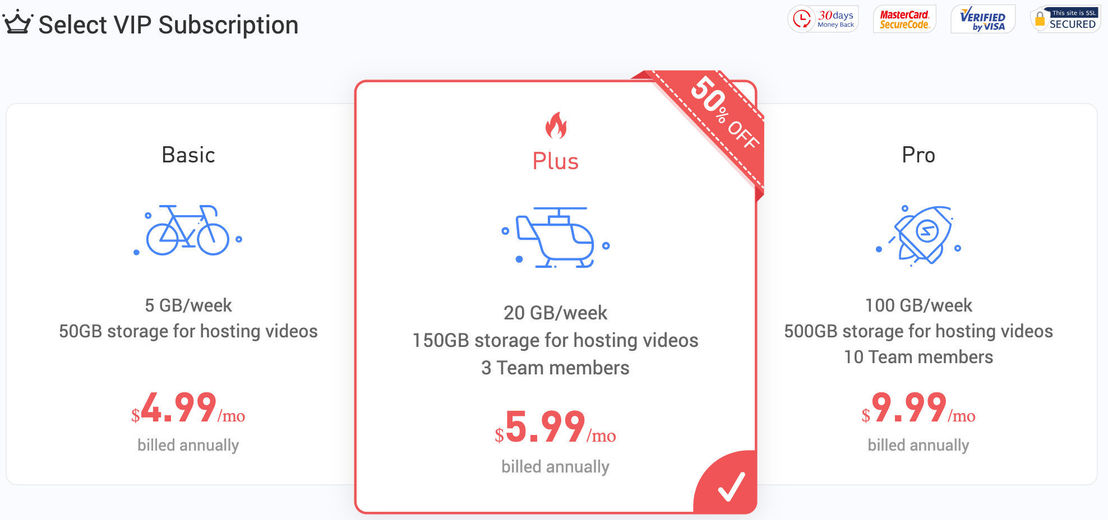 ShowMore pricing 1