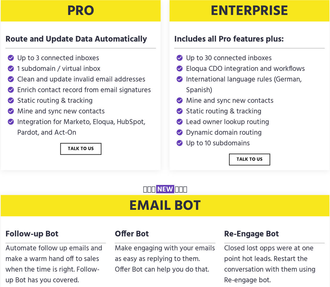 Siftrock pricing