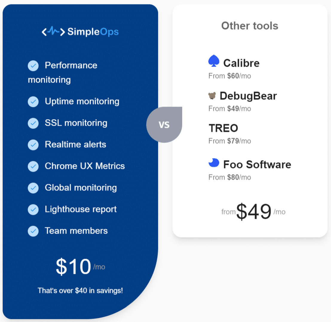 Simple Ops pricing 1