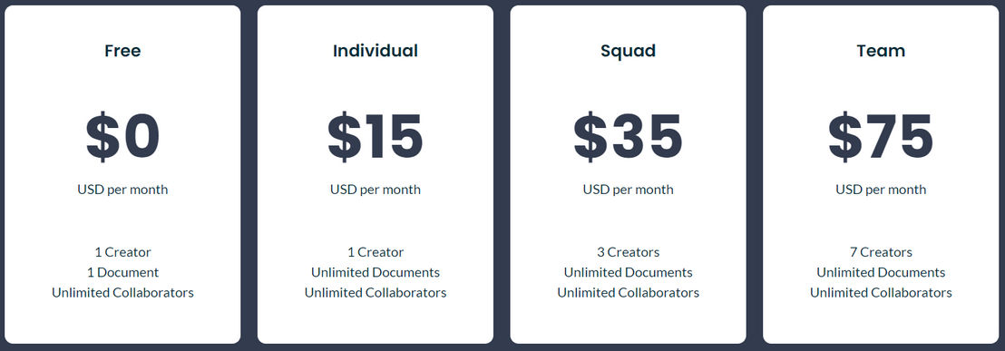 Simul Documents pricing 1