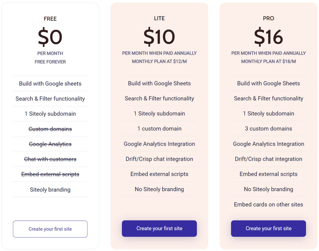 Siteoly pricing 1