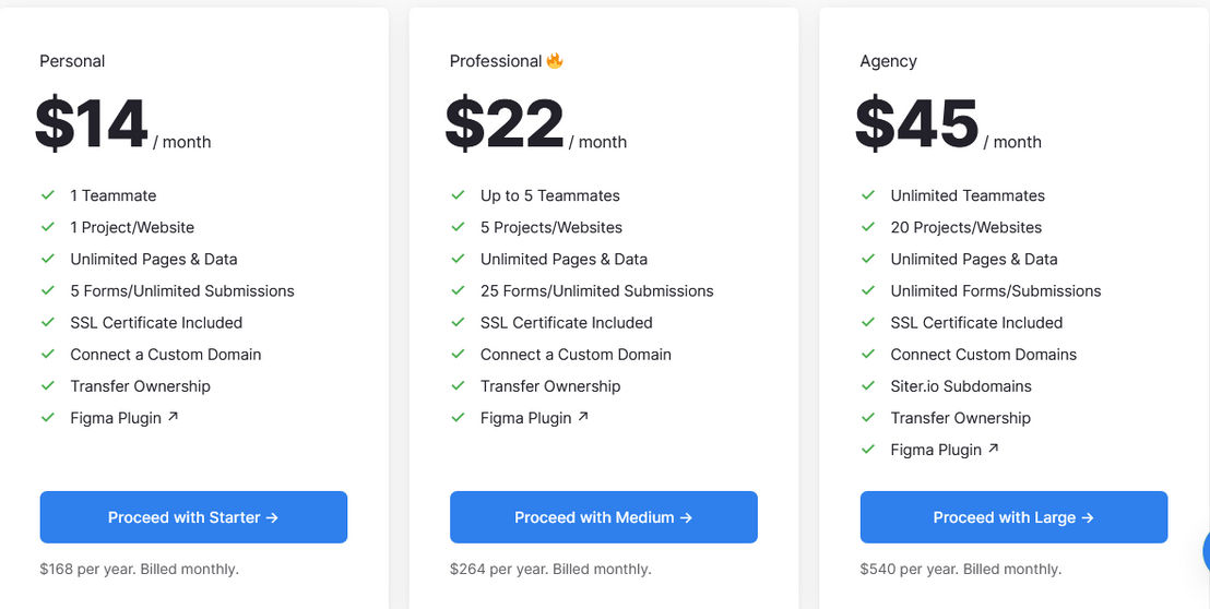 Siter.io pricing 2